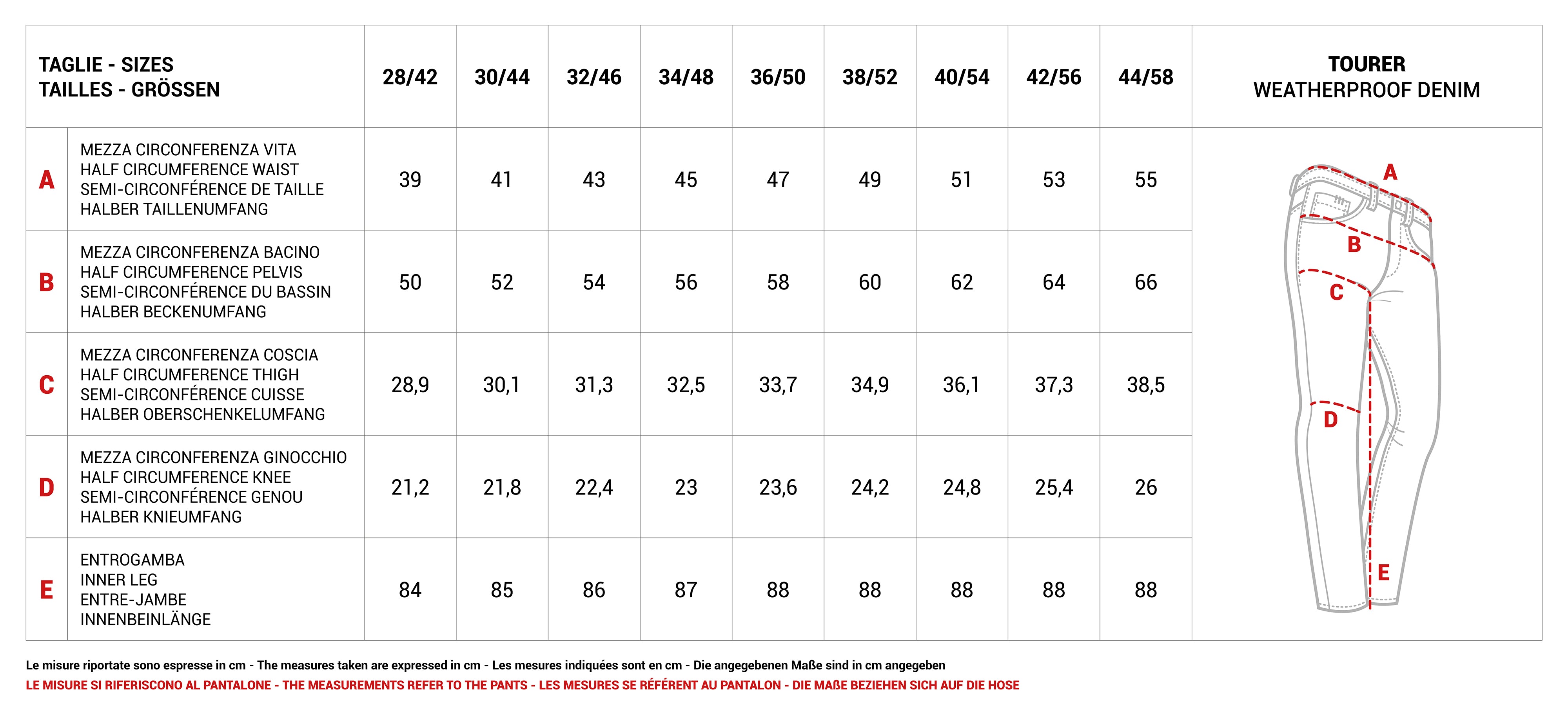 gid://shopify/MediaImage/68595360334199