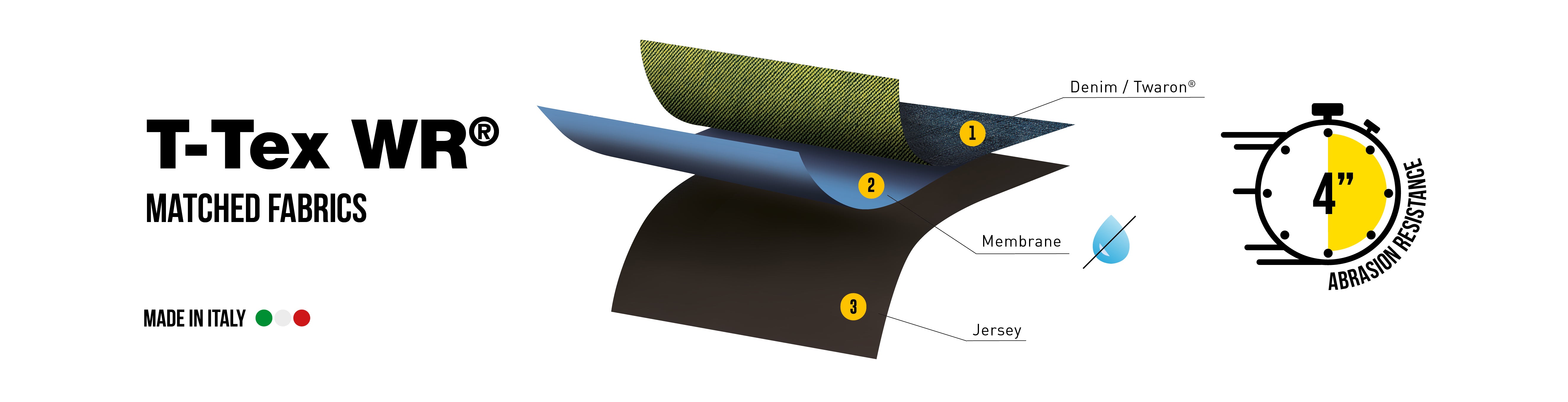 gid://shopify/MediaImage/68595363119479